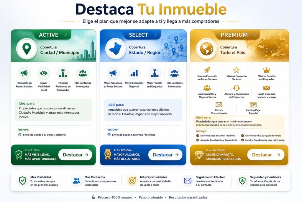 3 Tipos Destacados v2com